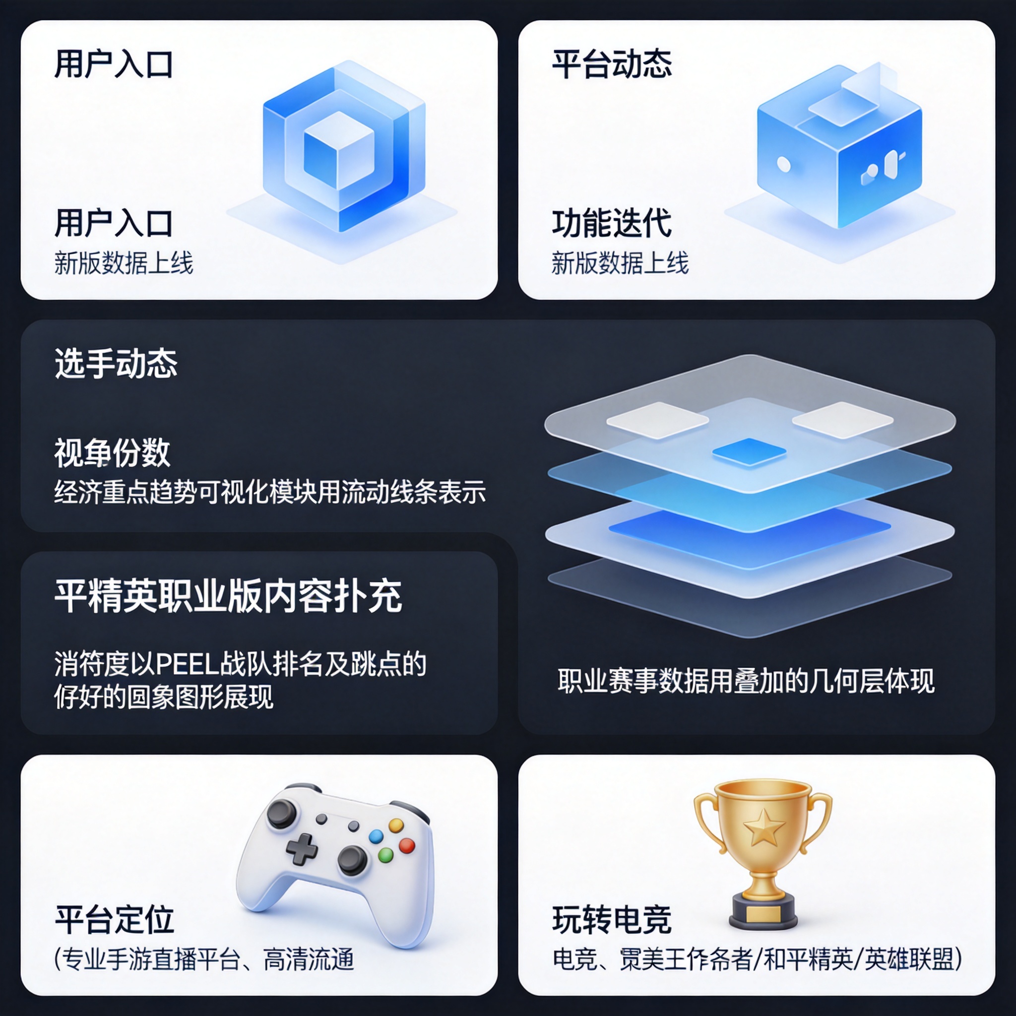 企鹅电竞底部logo